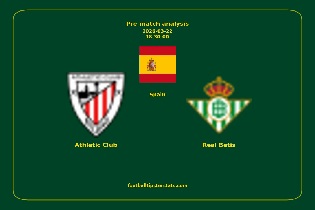 Pre-match analysis: Athletic Club vs Real Betis on 2026-03-22